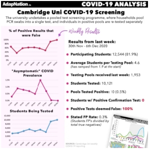 CambridgeTesting2.jpg